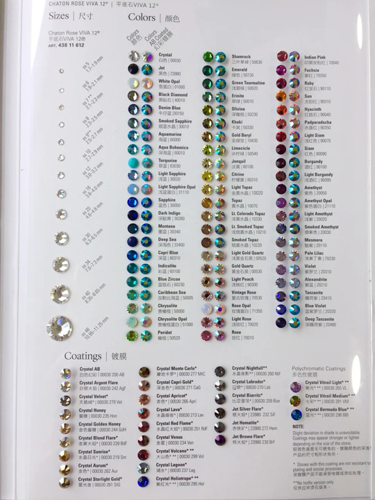 Decorations & Buttons插图8